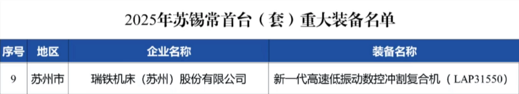 微信图片_2025-12-04_114131_763.png 微信图片_2025-12-04_114131_763.png